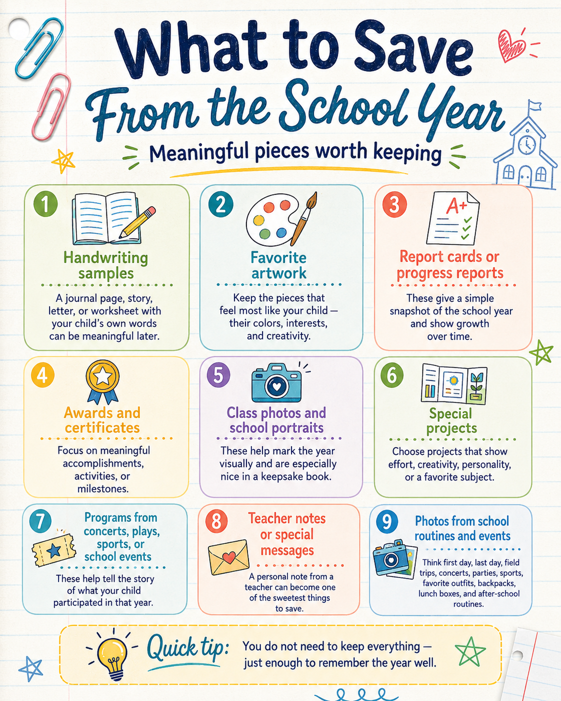 Infographic showing what school memories are worth saving from the school year.
