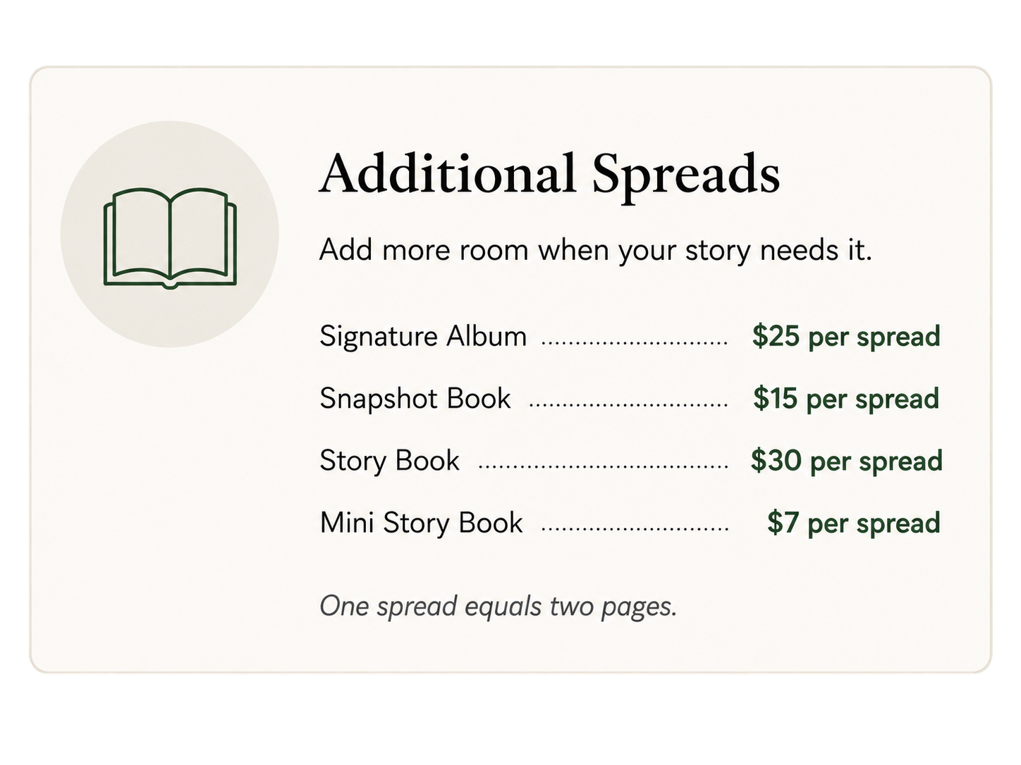 Additional spread pricing for Signature Albums, Snapshot Books, Story Books, and Mini Story Books.