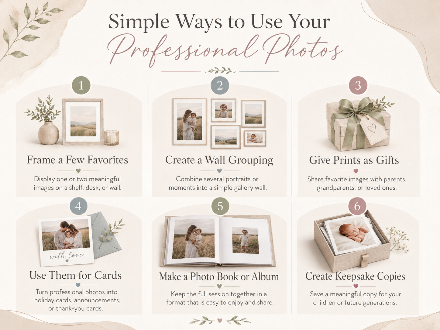 Elegant infographic showing six simple ways to use professional photos, including framing favorites, creating a wall grouping, giving prints as gifts, using photos for cards, making a photo book or album, and creating keepsake copies.