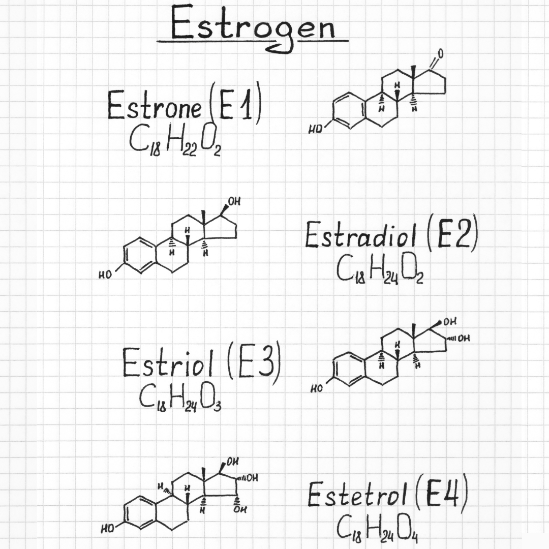What's the deal with estrogen?