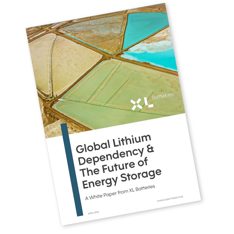 Global Lithium Dependency white paper cover.