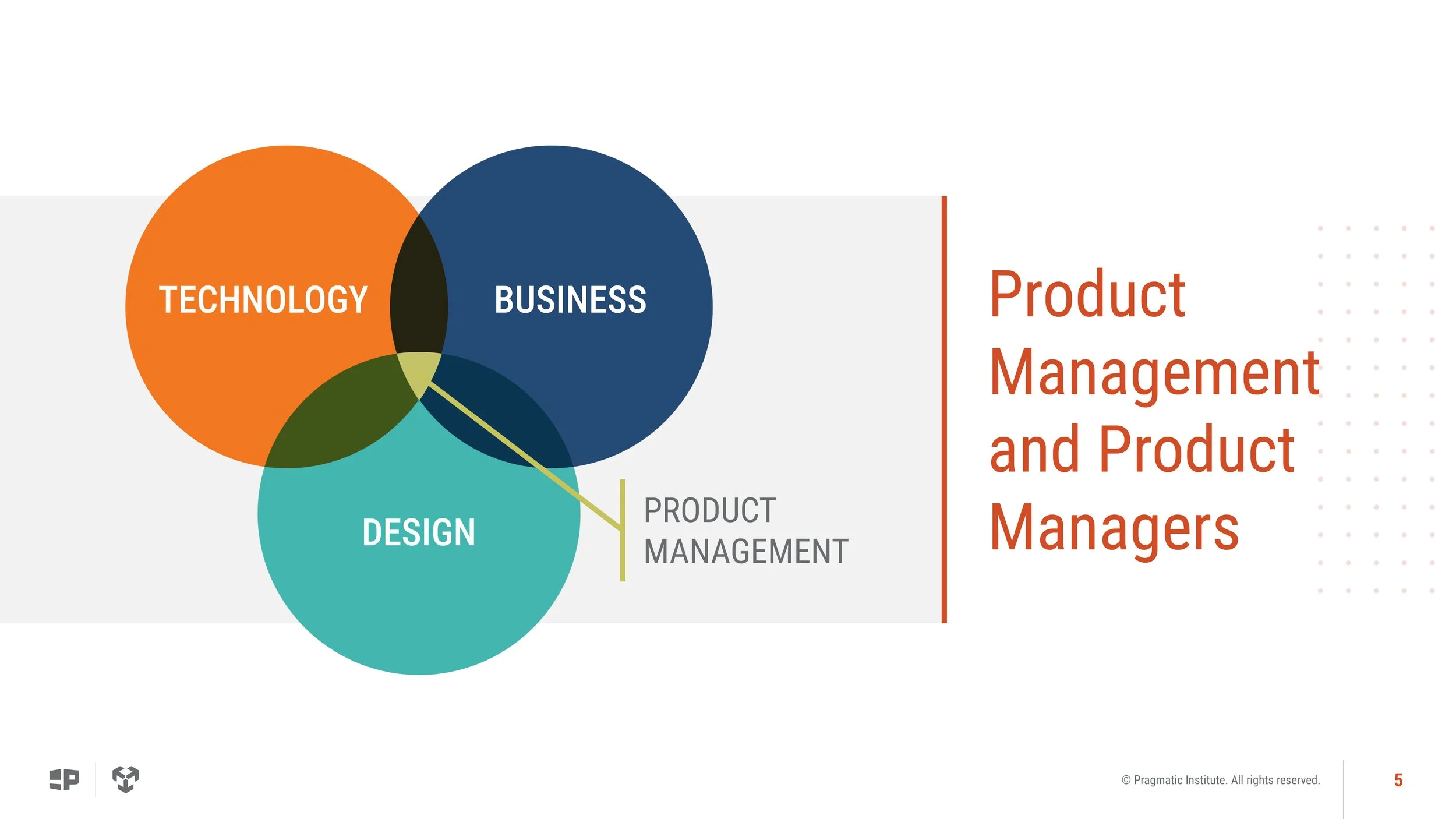 Product Operations_25.09.pptx-5.jpg