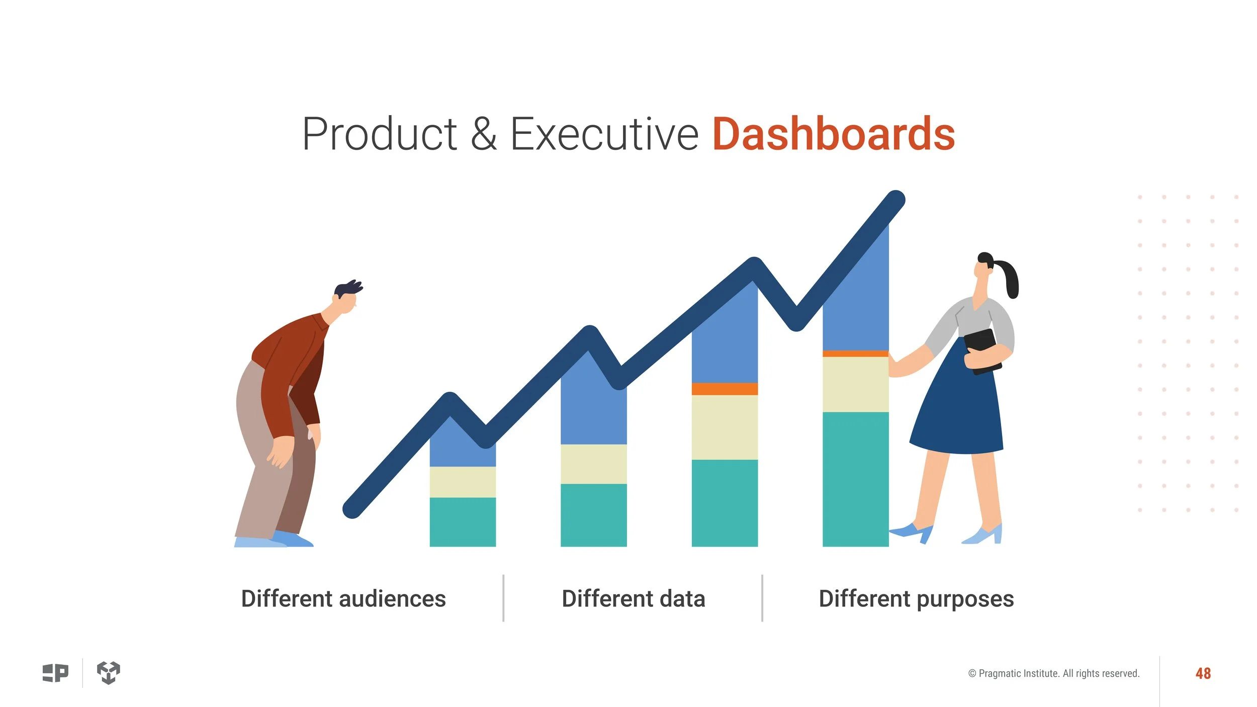 Product Operations_25.09.pptx-48.jpg