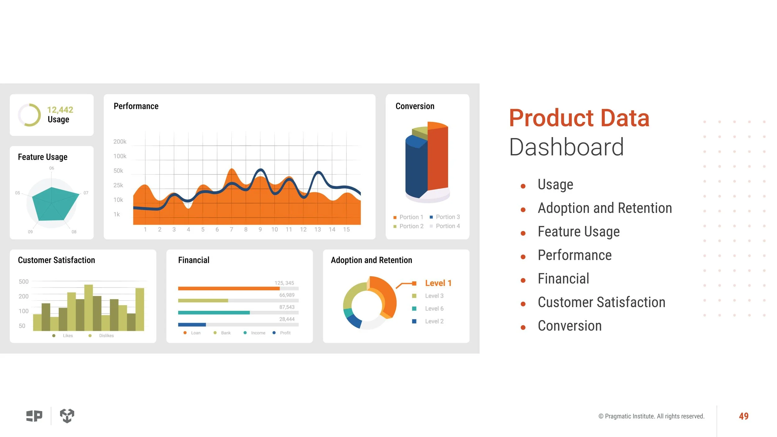 Product Operations_25.09.pptx-49.jpg