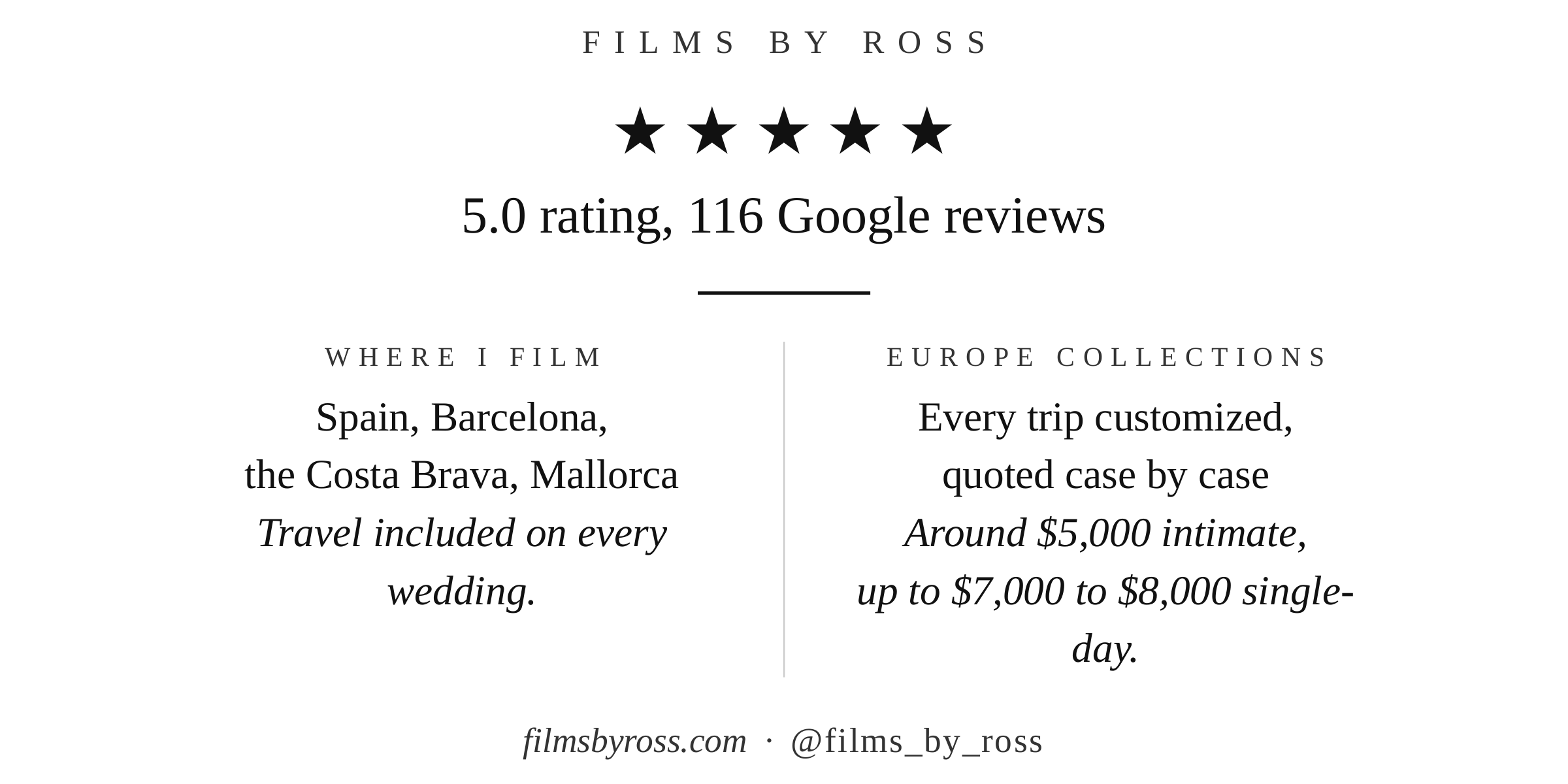 Films by Ross Spain wedding videographer reviews and pricing