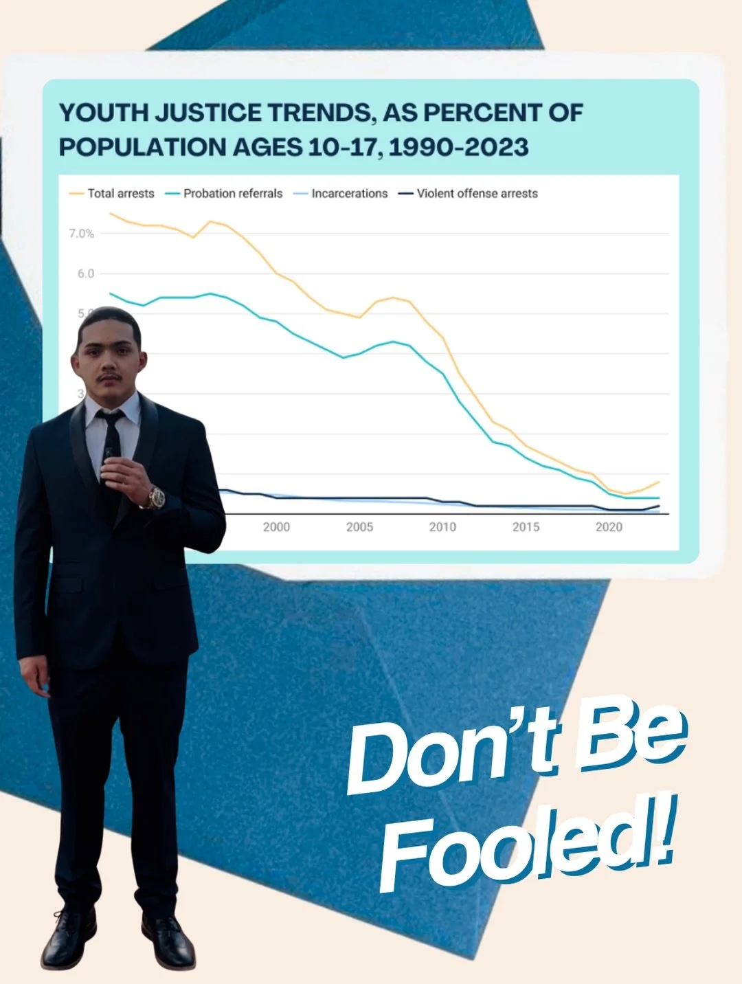 This April fools we&rsquo;re not letting the media make us look foolish! We know that youth crime is at an ALL TIME LOW📉 Immense gratitude @cjcjmedia for keeping our community informed🌱 #allyoutharesacred