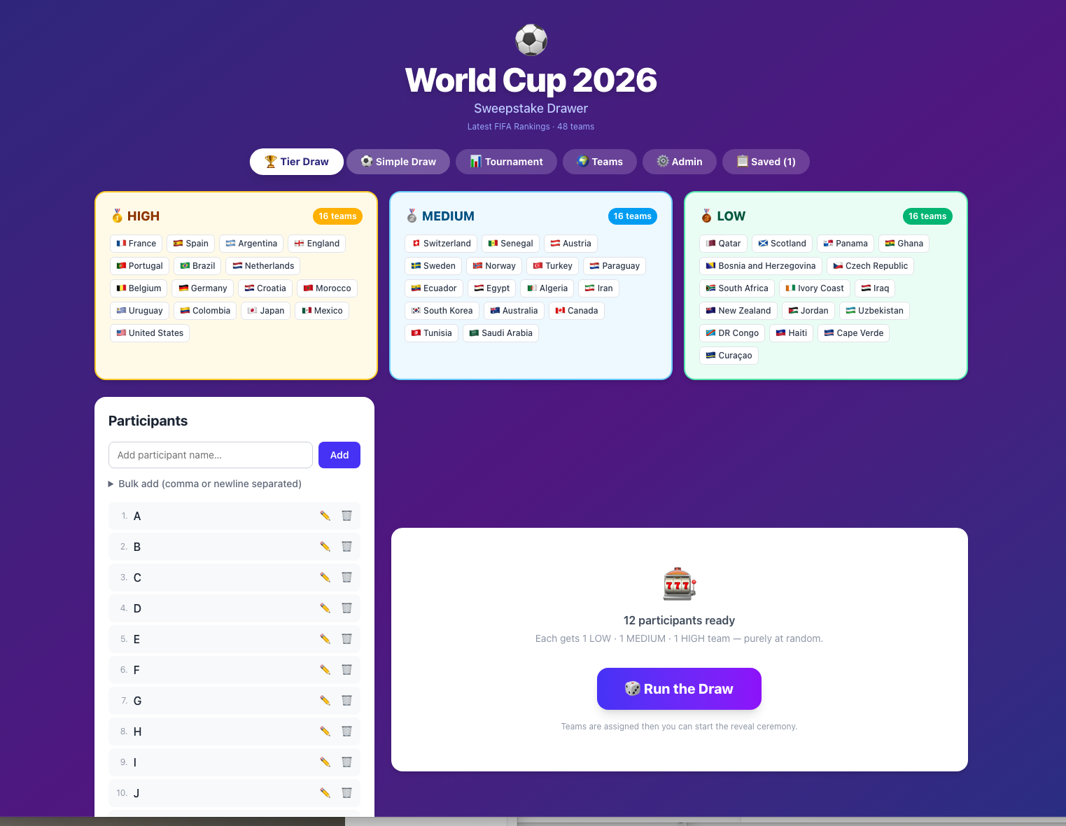 World Cup sweepstake tool