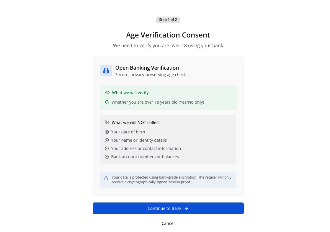 Online Age Verification