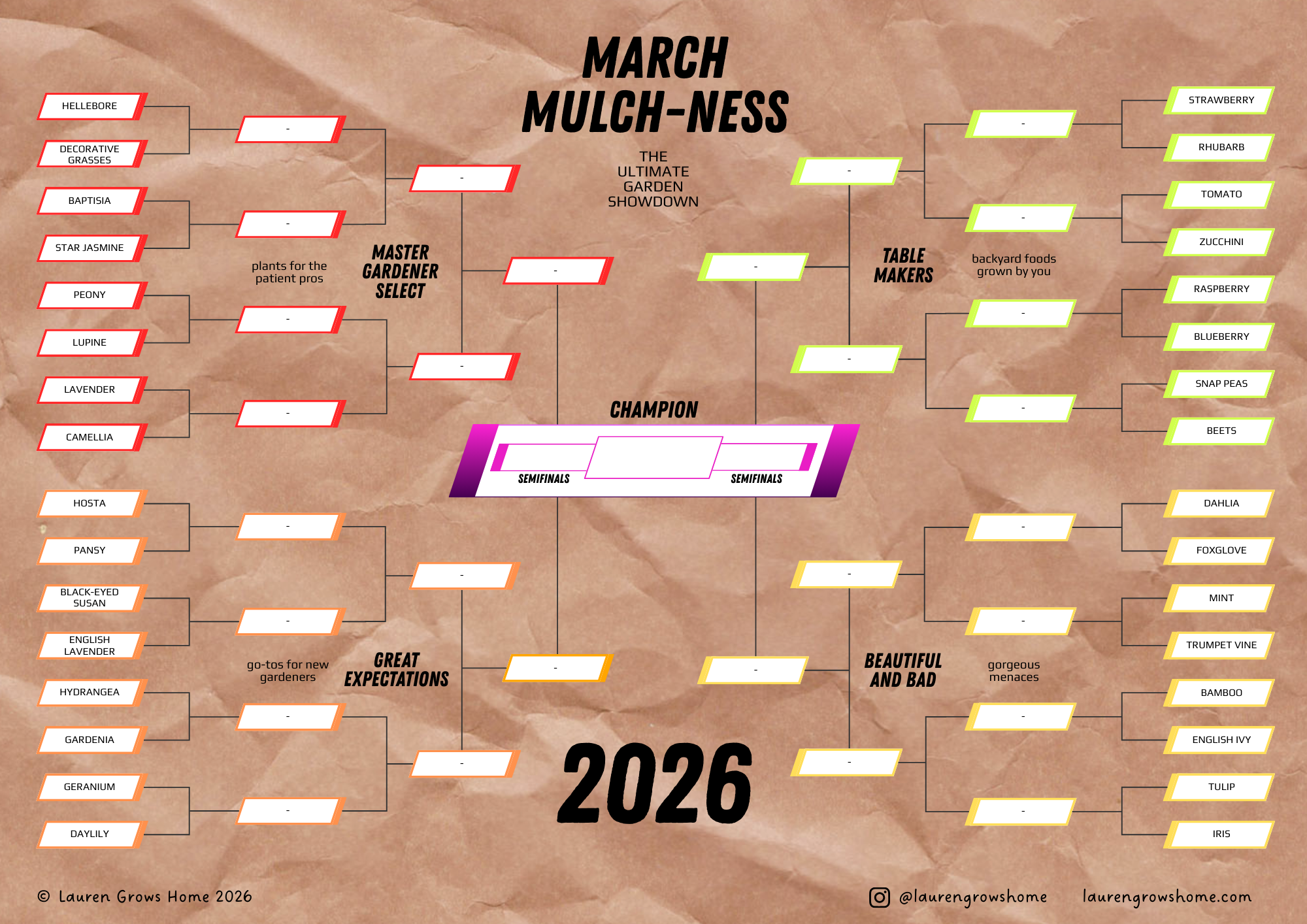 March Mulch-ness 2026