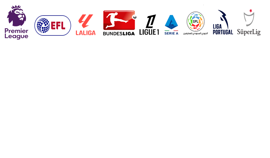 Logos of various European soccer leagues, including Premier League, EFL, La Liga, Bundesliga, Ligue 1, Serie A, Saudi Pro League, Primeira Liga, and SuperLig.