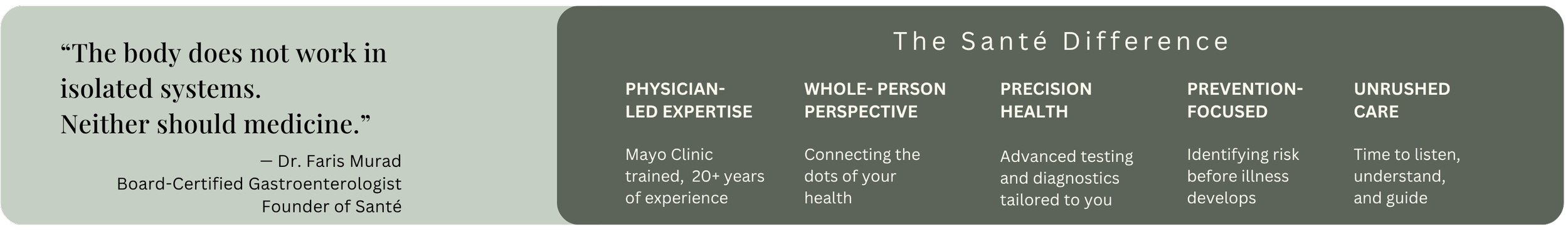 Dr. Faris Murad: "The body does not work in isolated systems. Neither should medicine." The Santé Difference: Mayo Clinic-trained expertise, connecting the dots of your health, advanced diagnostics, identifying risk early and time to listen.