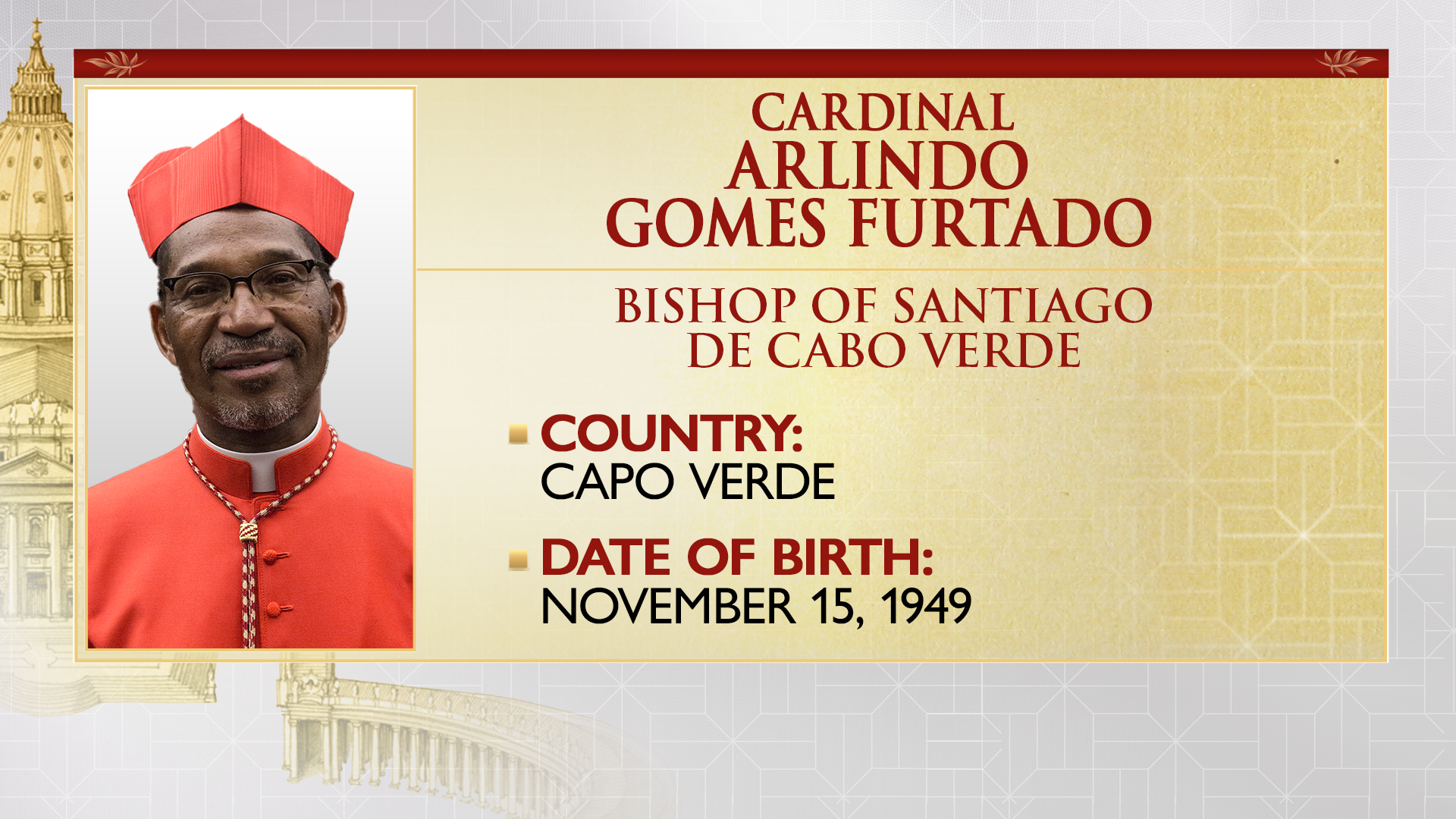 PAPAL LOOK SR BIOCARD Arlindo Gomes Furtado.png