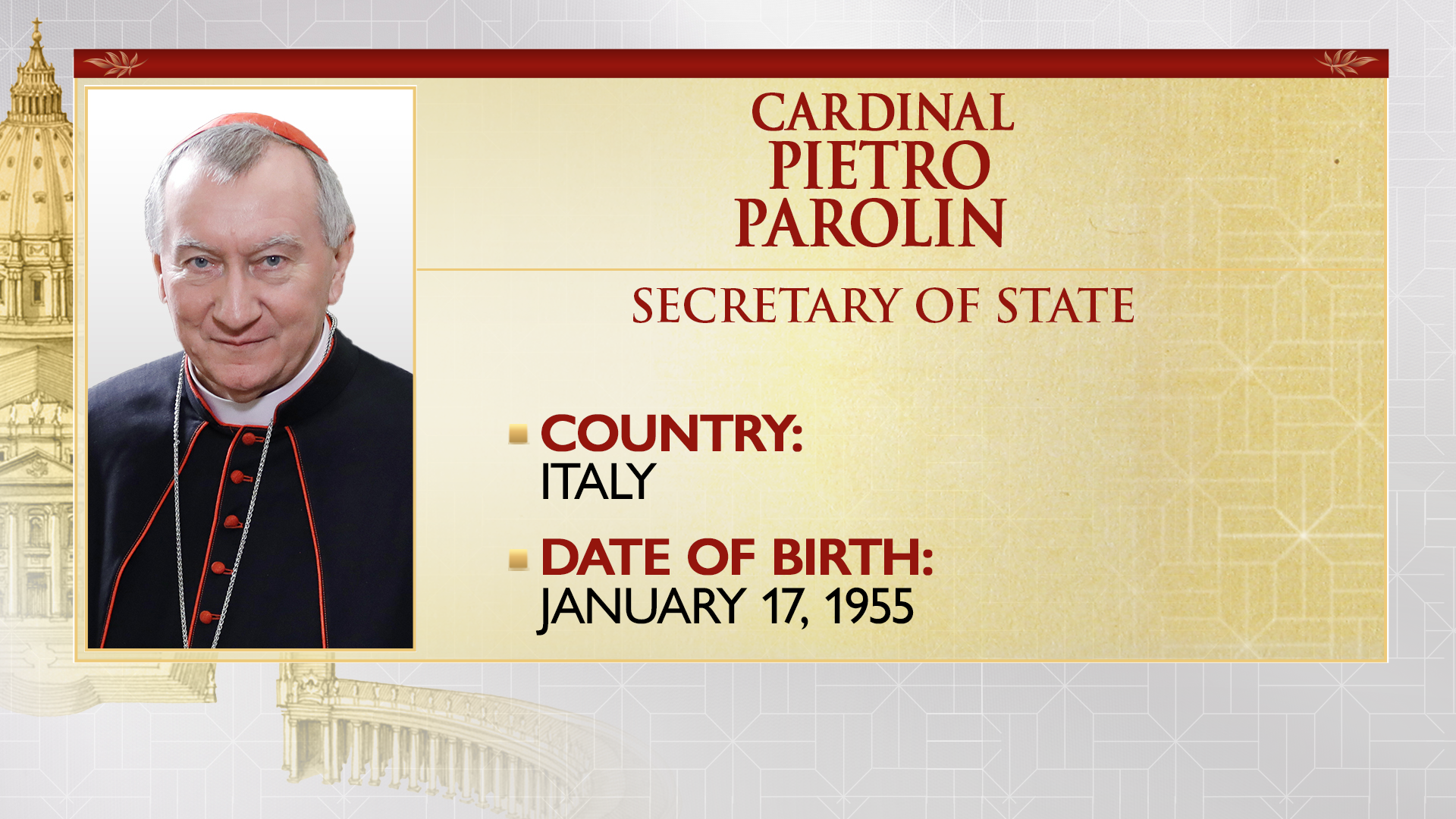 PAPAL LOOK SR BIOCARD PIETRO PAROLIN.png