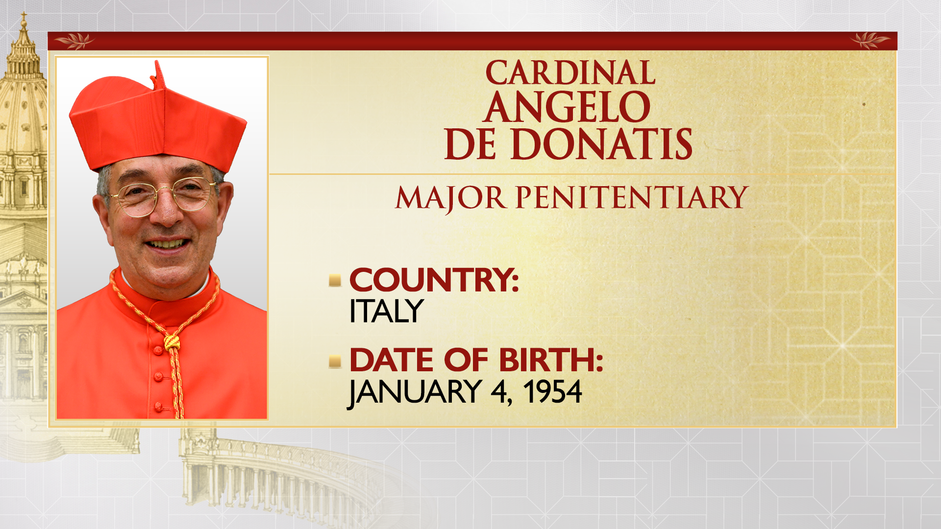 PAPAL LOOK SR BIOCARD Angelo De Donatis.png