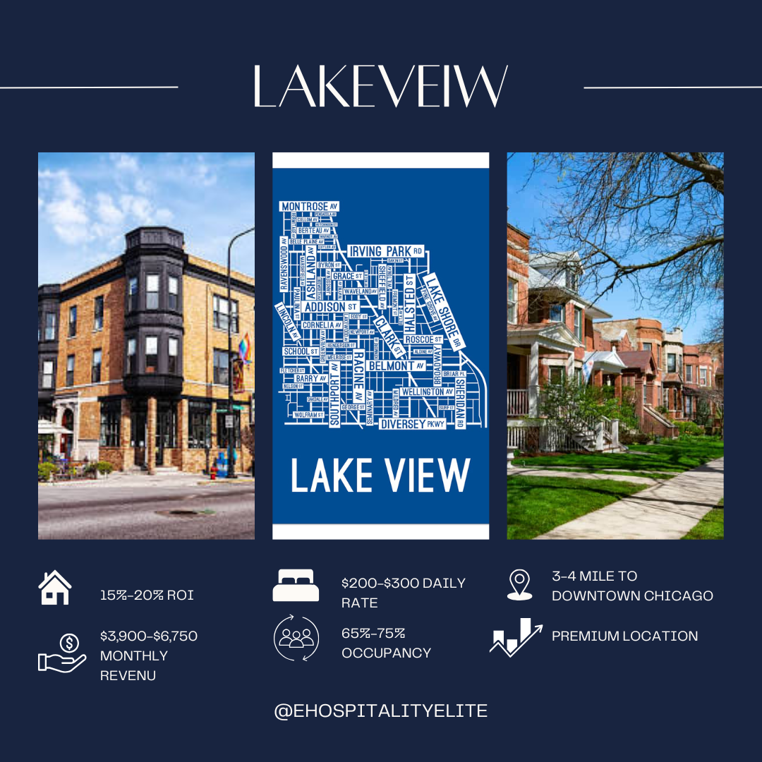 Blue and White Minimalist Real Estate Open House Instagram Post.zip - Tips.png