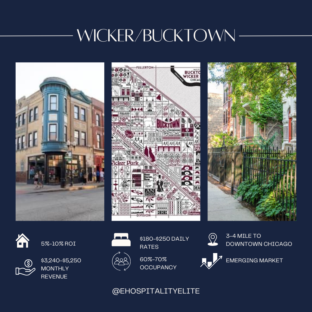 Blue and White Minimalist Real Estate Open House Instagram Post.zip - Tips (5).png