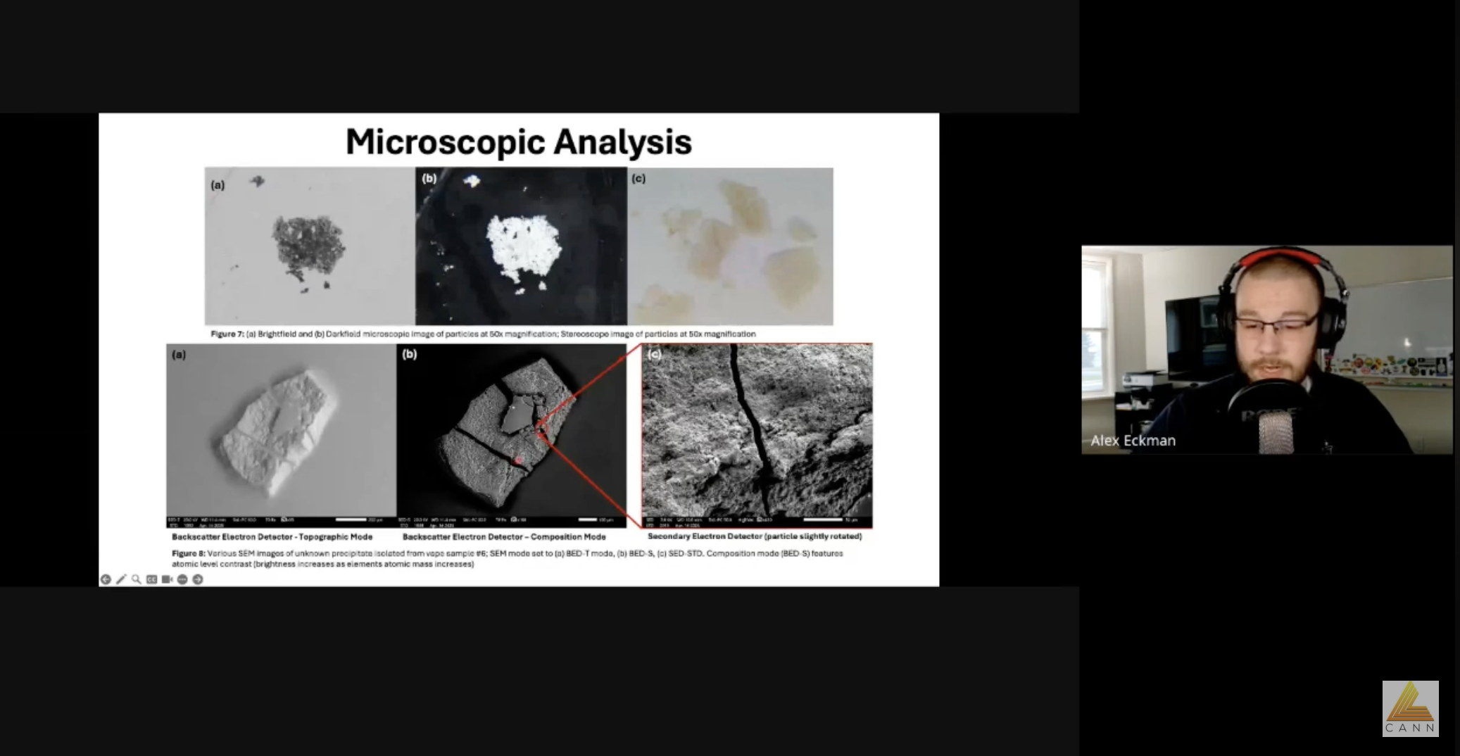 American Chemical Society CANN Webinar | Polymers Leaching &amp; Heavy Metals in Cannabis Vapes