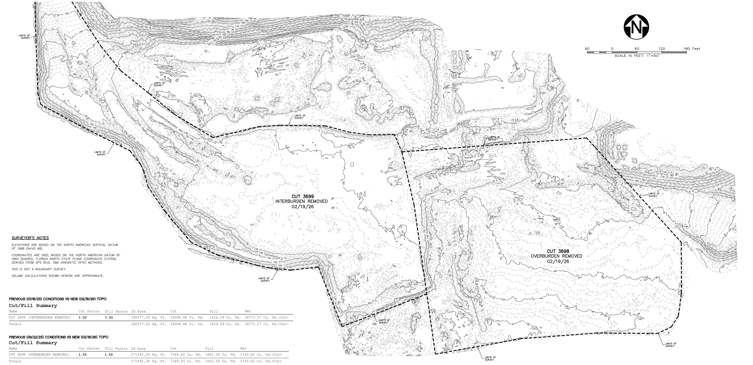 A black and white topographic survey map showing elevation contours, survey limits, and notes on data sources, with marked areas for interburden and overburden removal, and cut and fill summaries.