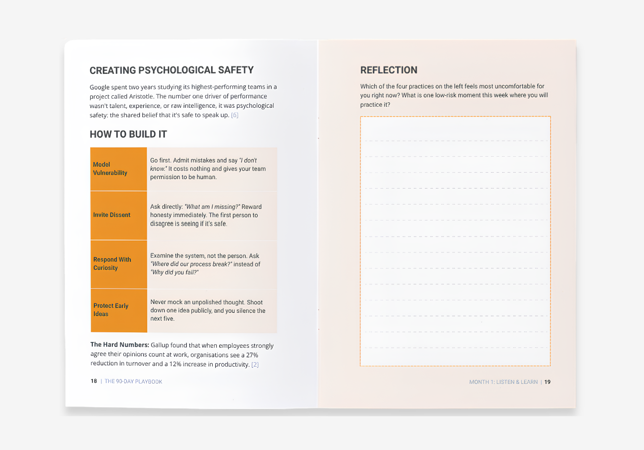 Inside the playbooks - learn key pieces of information needed for the role, and use the prompts and writing spaces provided to write reflections and experiences.