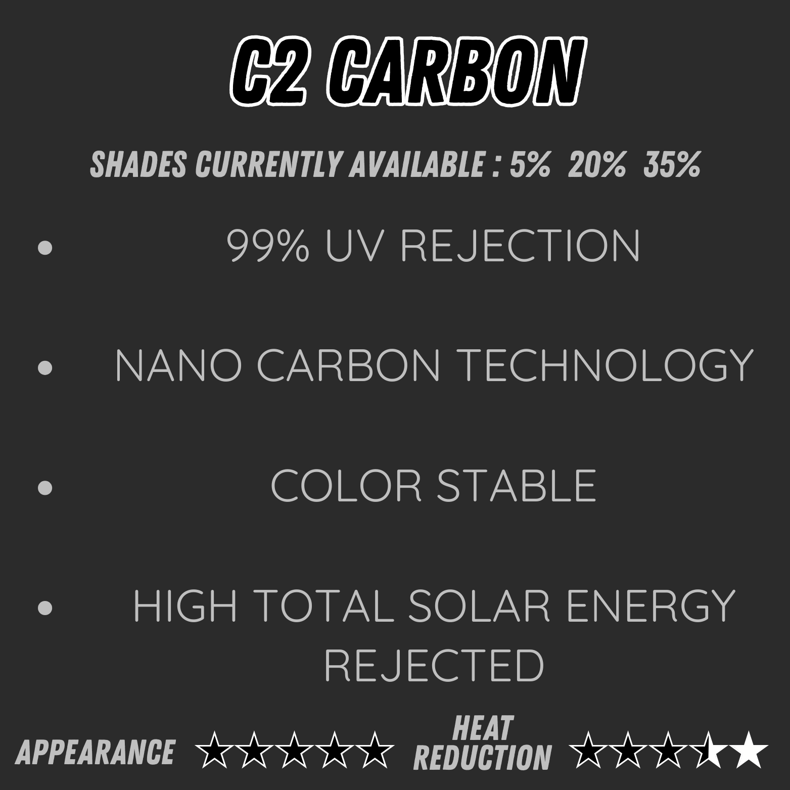 Carbon Tint Information
