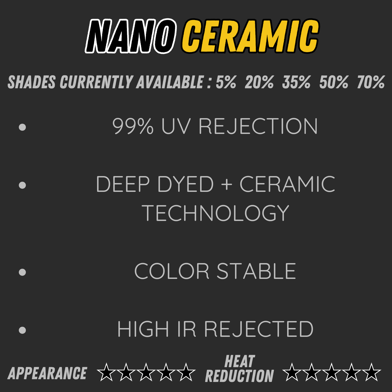 Ceramic Tint Information