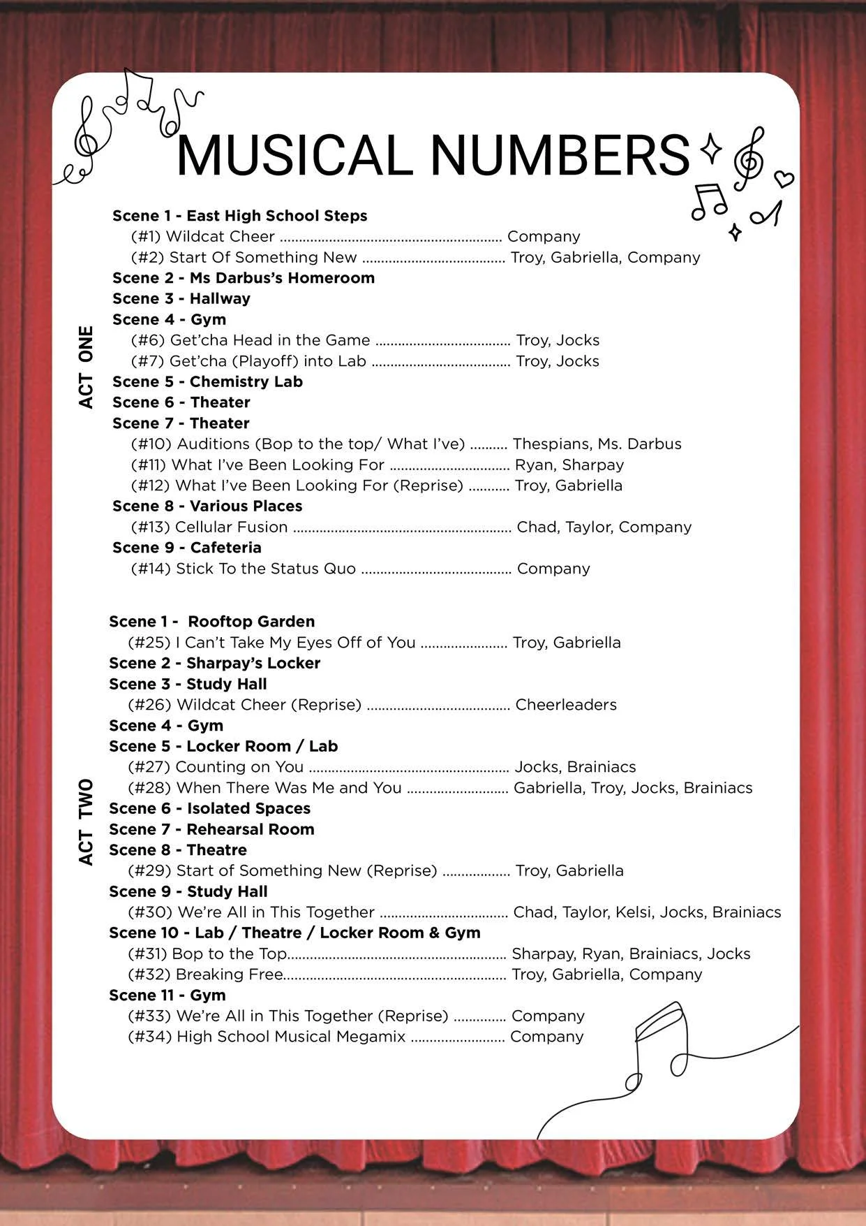 High-School-Musical-Program-v2_page-0005.jpg