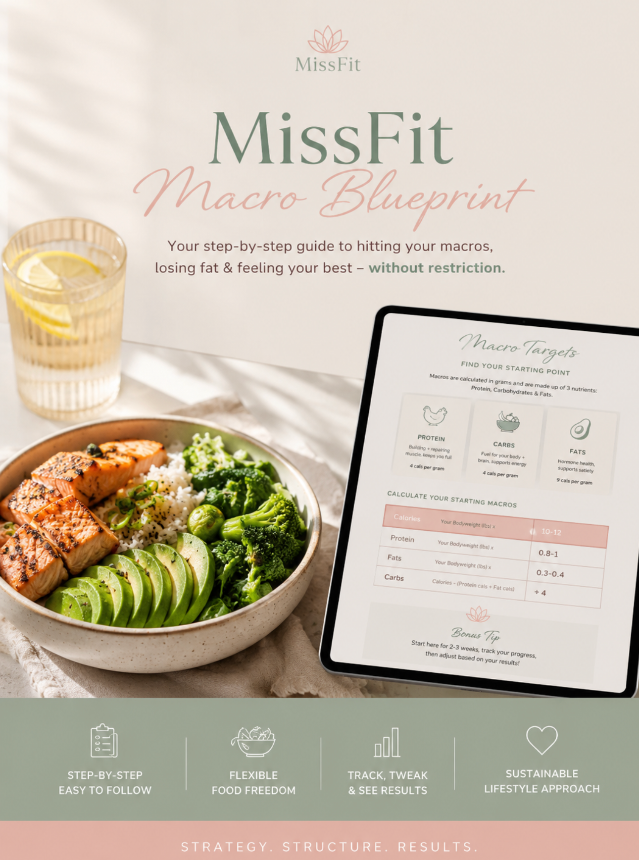 MissFit Macro Blueprint