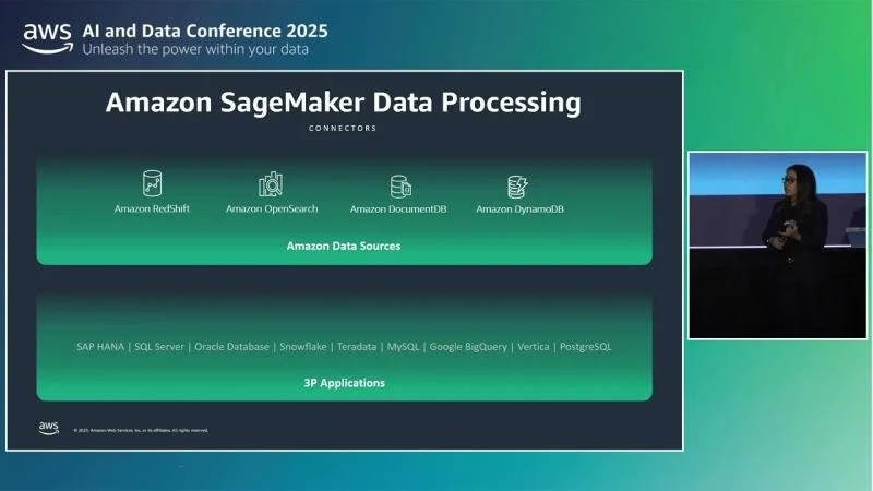 AWS AI and Data Conference 2025 slide titled “Amazon SageMaker Data Processing,” showing connectors for Amazon Redshift, OpenSearch, DocumentDB, DynamoDB, and other data sources, with a speaker pictured on the right.