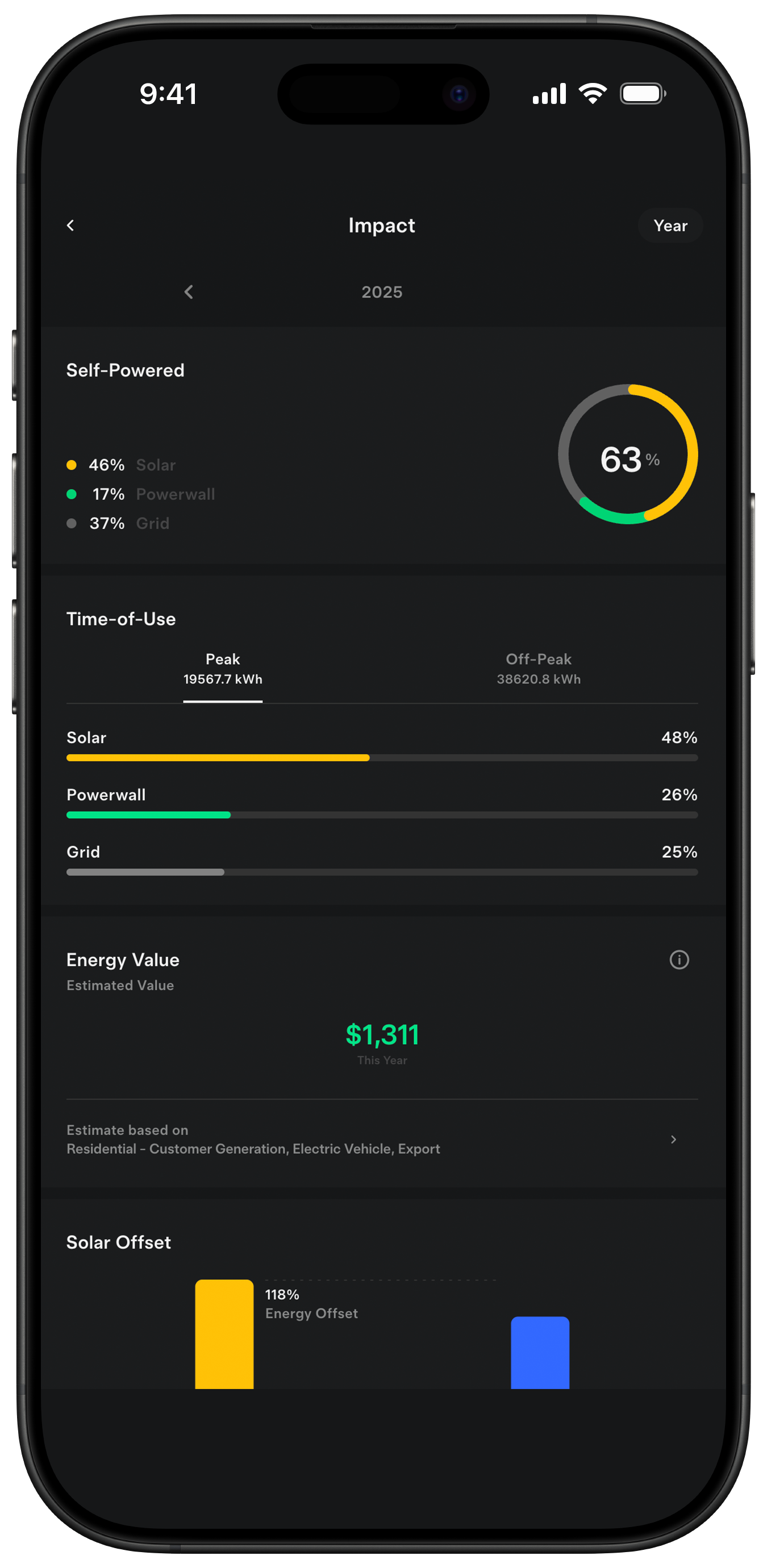 Sunlink Energy
