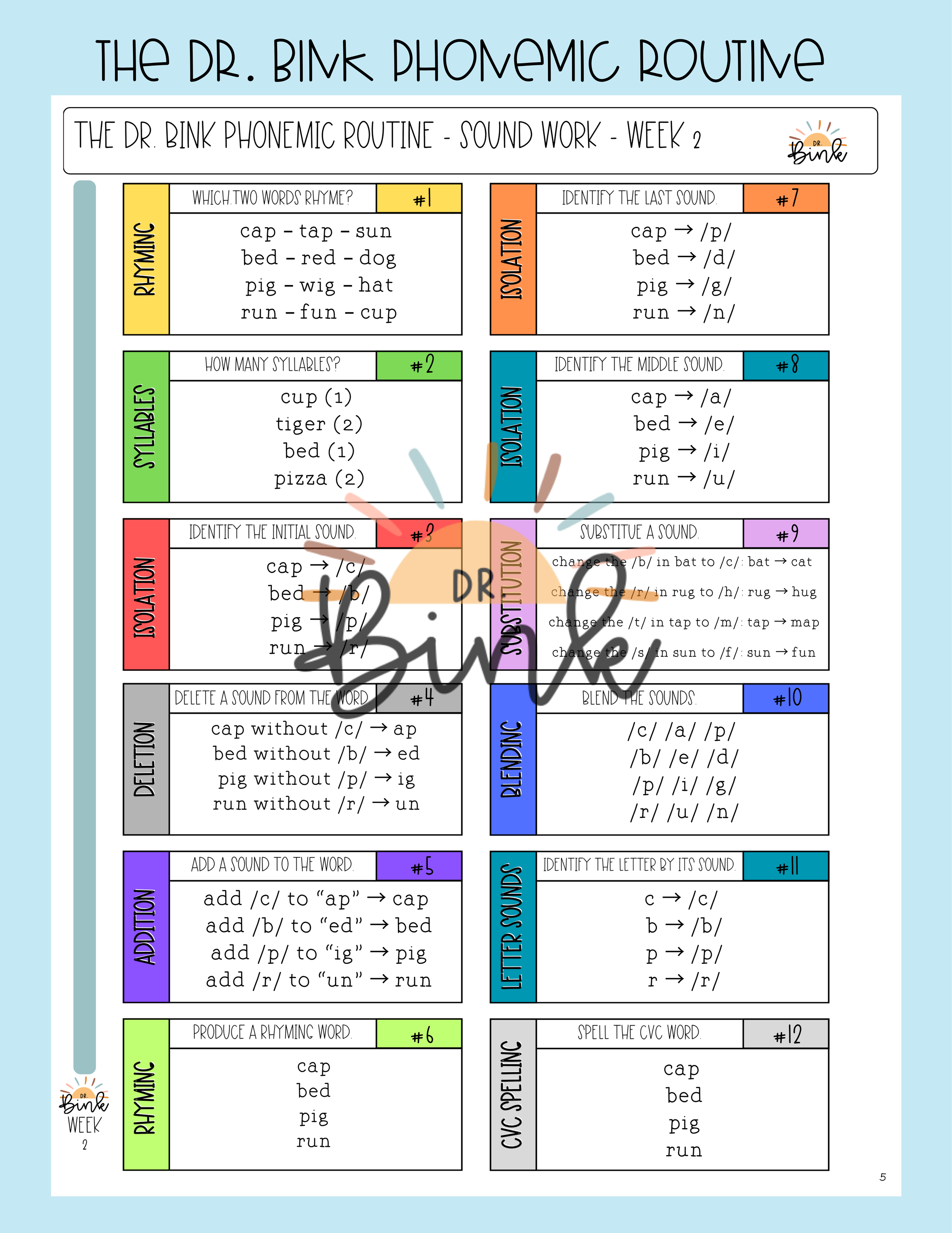 Dr. Bink Phonemic Routine (4).png