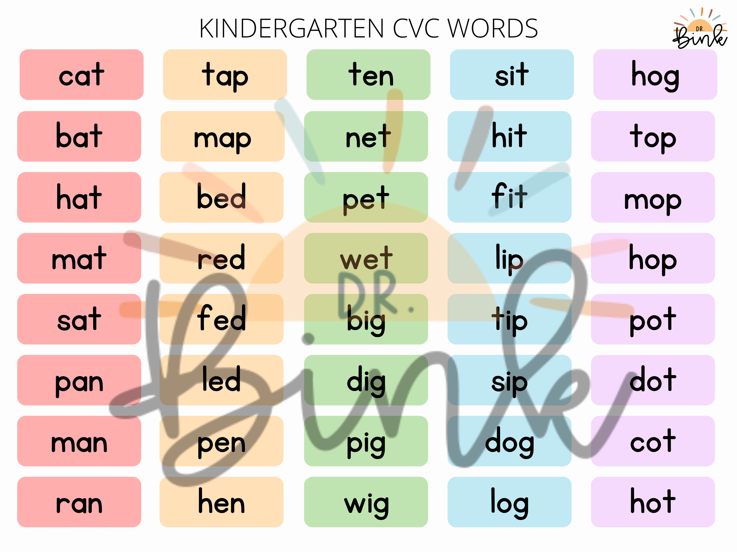 Sight Word List (4).png