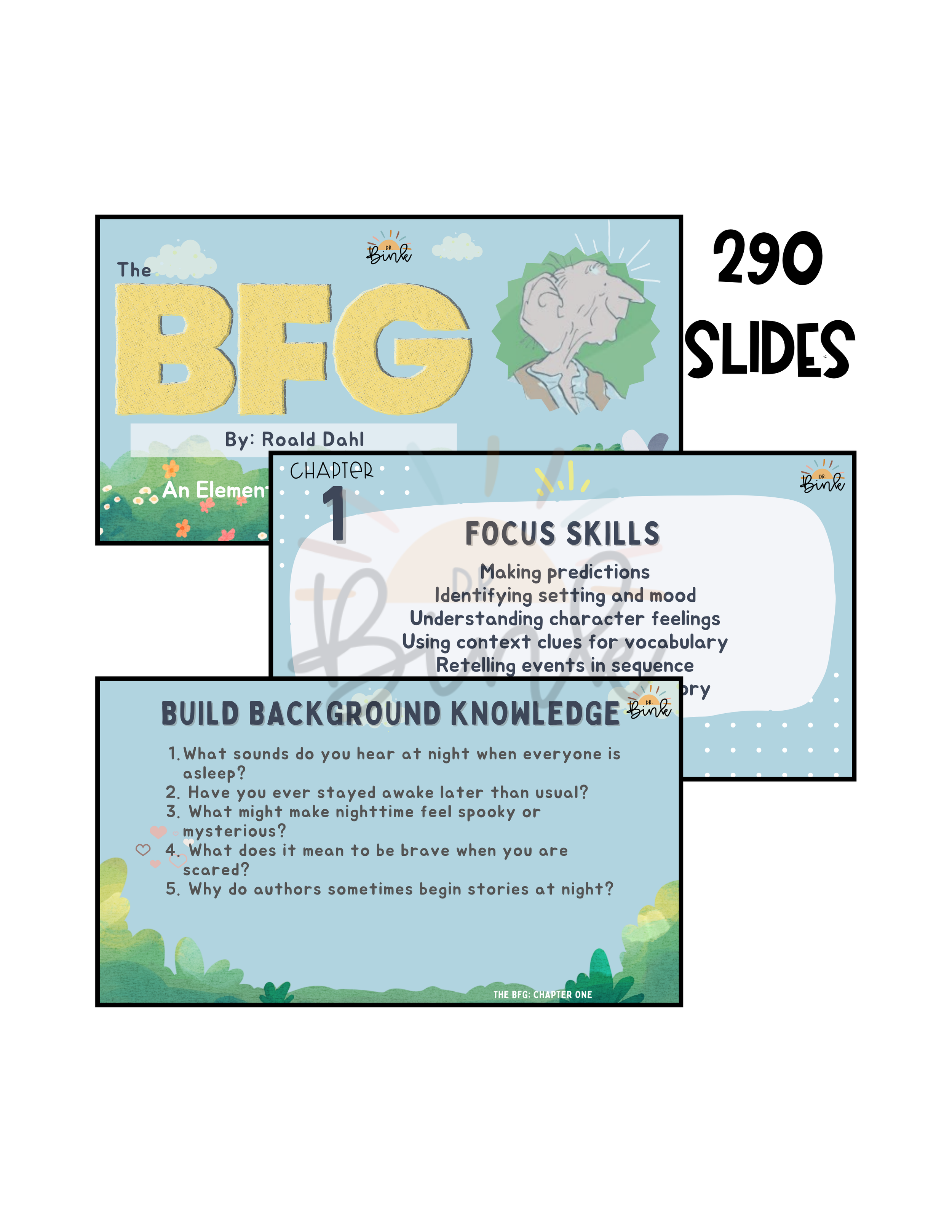 The BFG Novel Study | Complete Read Aloud Unit with 290 Slides & Printable Guide