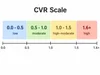 CVR Calculator | CPAM Volume Ratio Calculator — Congenital Lung ...