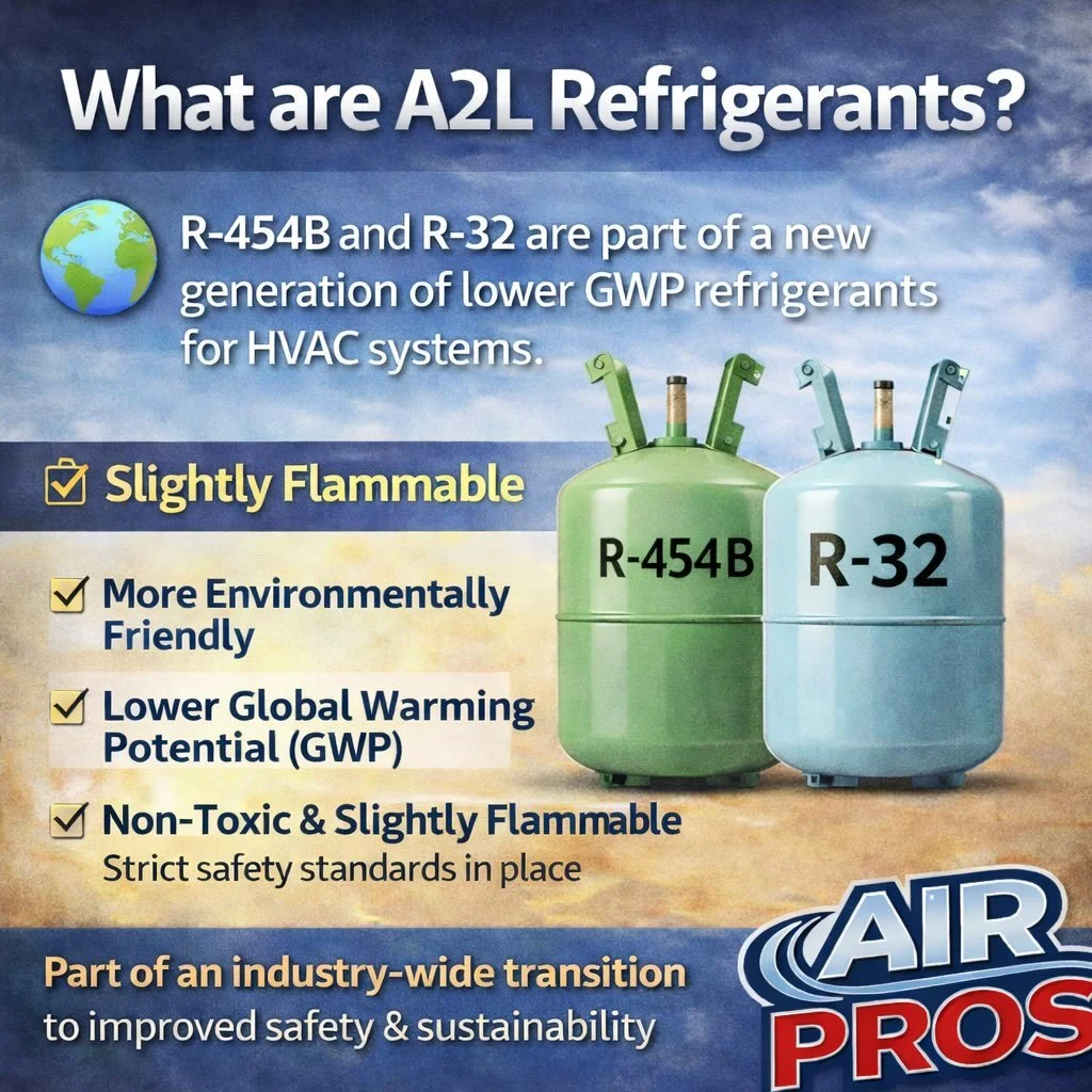 What are A2L refrigerants &mdash; and why is the industry switching?
You may be hearing more about R-454B and R-32 lately. These are part of a new generation of refrigerants known as A2L refrigerants, and they&rsquo;re becoming the new standard in mo
