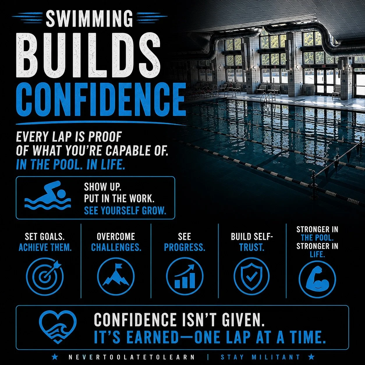 May is Mental Health Month.

Swimming builds more than skill&hellip;
it builds confidence.

Every time you learn something new,
you&rsquo;re proving to yourself that you can grow, adapt, and push through.

That feeling carries over
in the pool and in