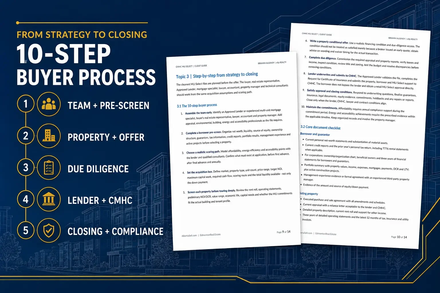 cmhc-mli-select-alberta-buying-process-preview.webp