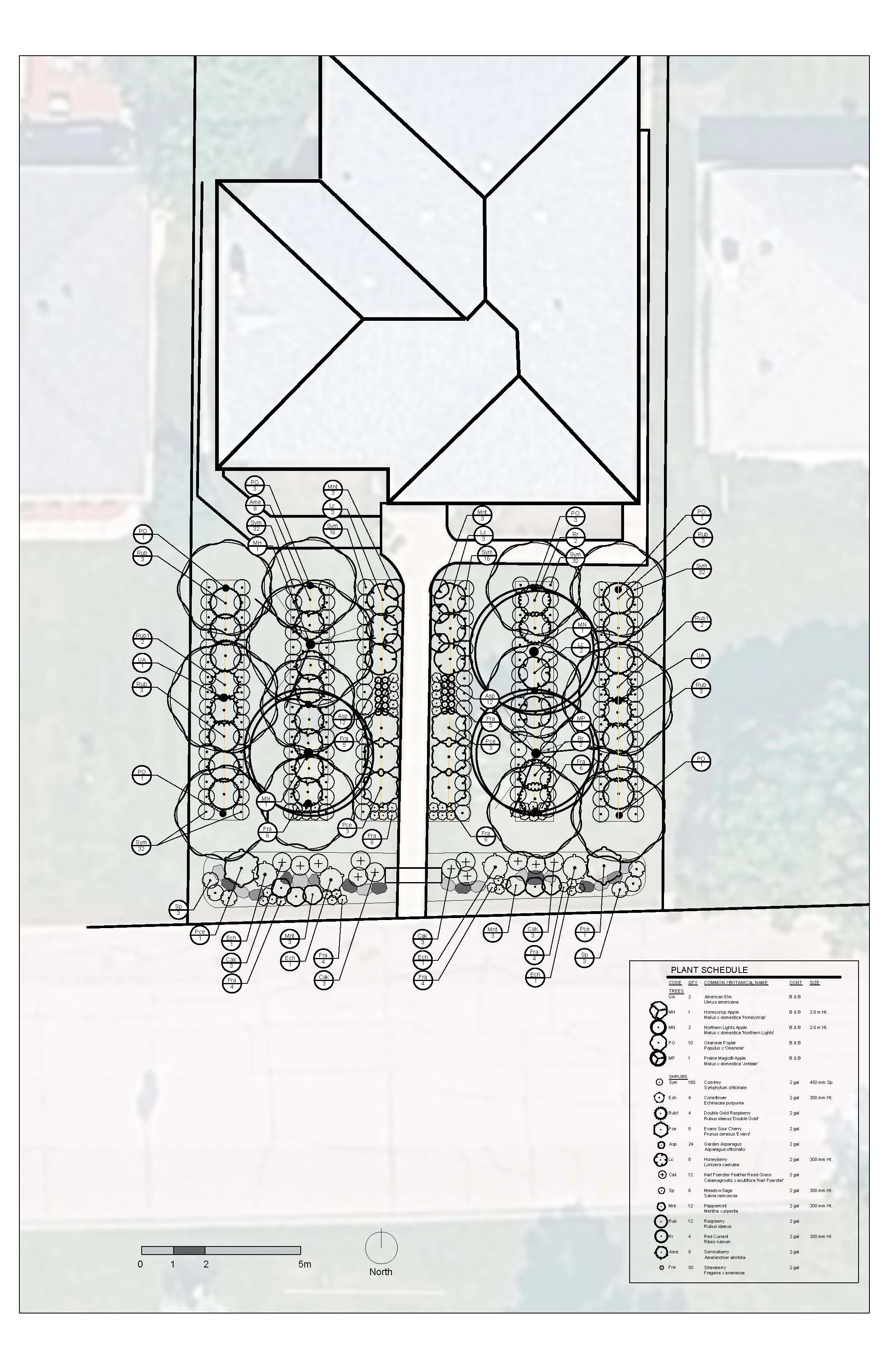 Food Forest Planting Plan