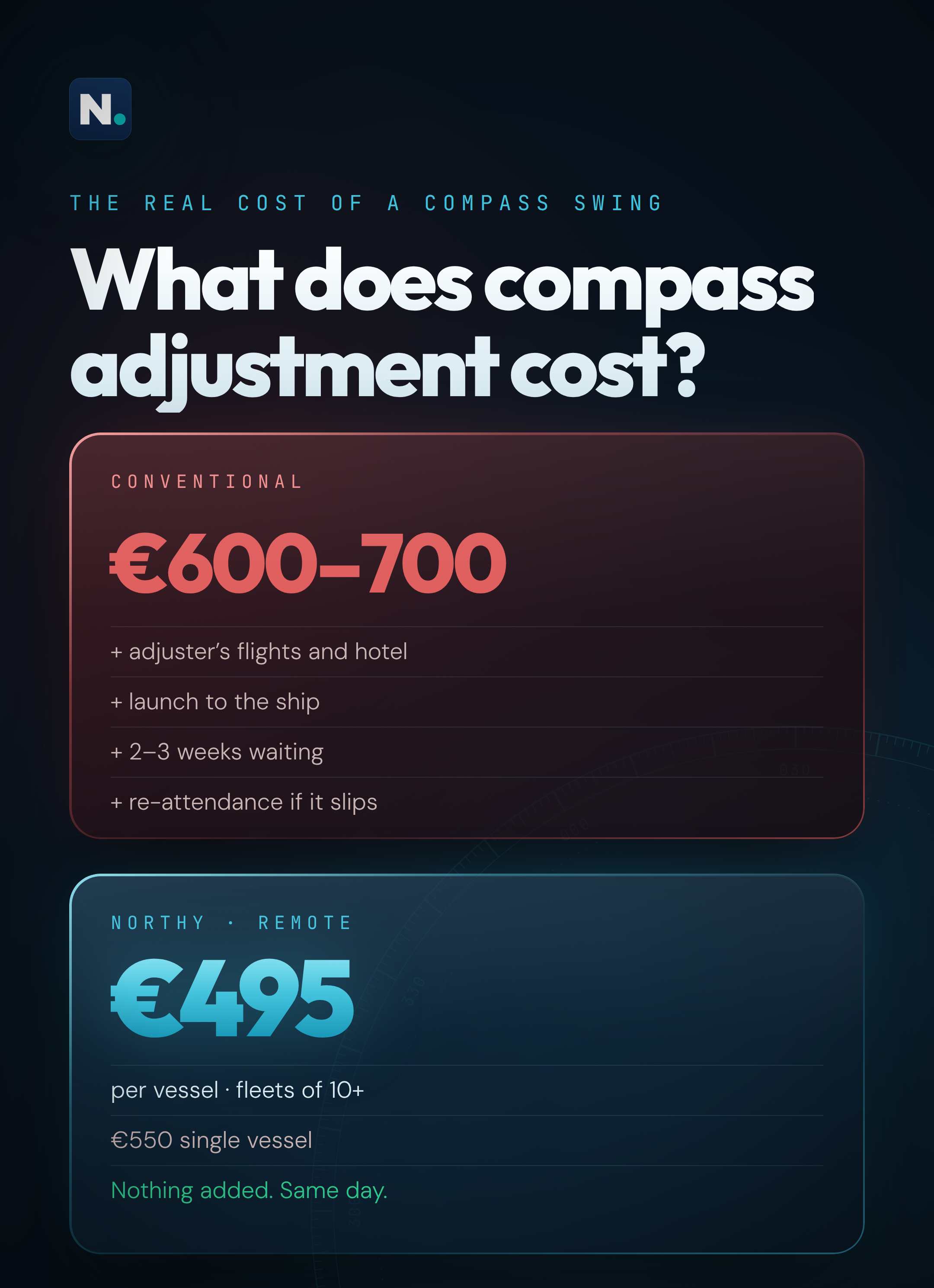 What Does Magnetic Compass Adjustment Cost?