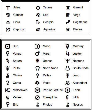 astrological_glyphs1.jpg