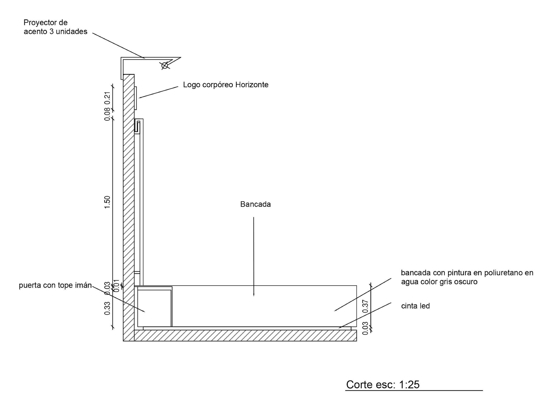 Sección Stand Horizonte (1).png