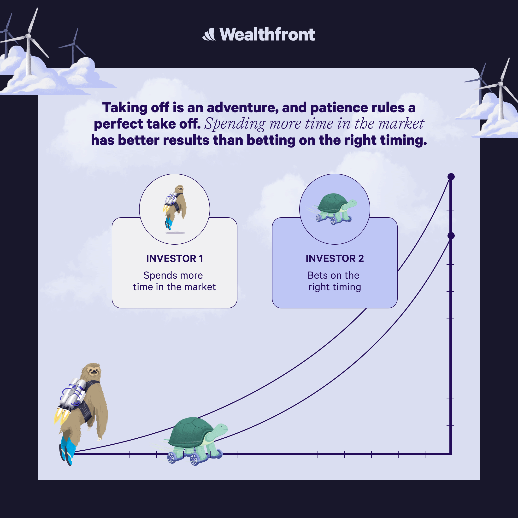 Wealthfront_AnimatedGraphic_1_V2-3.gif
