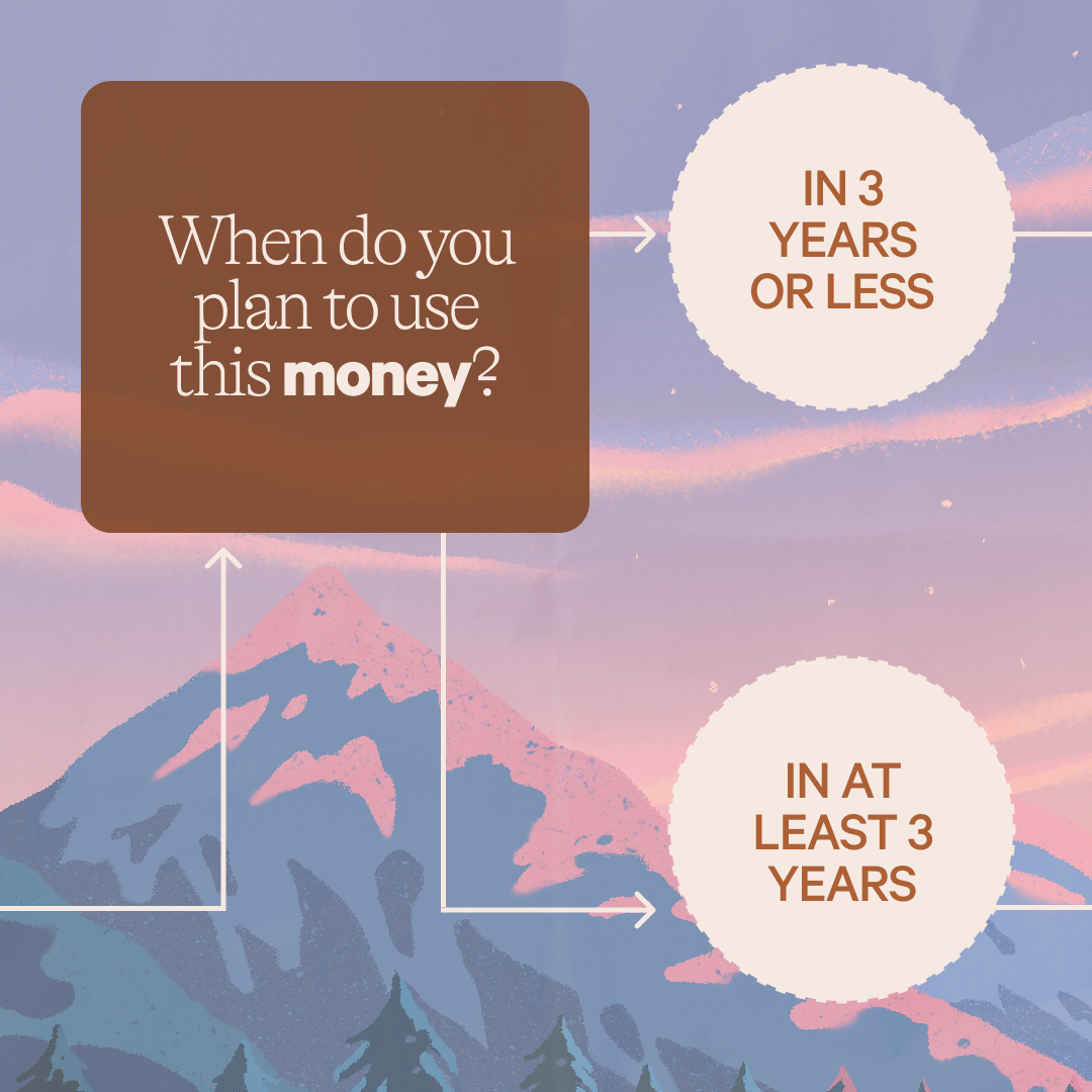 Wealthfront_Infographic2_05_V3.png