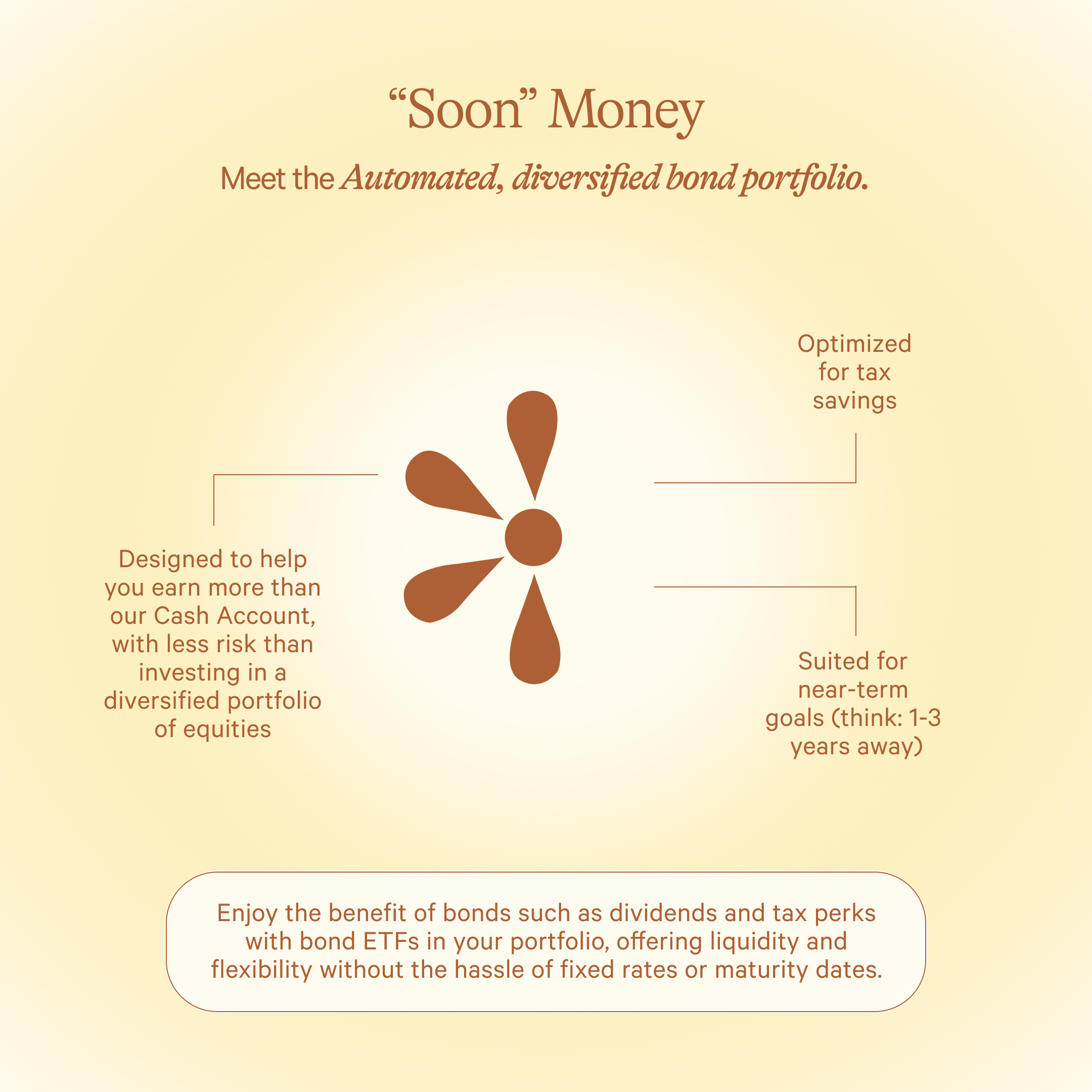 Wealthfront_Infographic1_02_V3.png.png