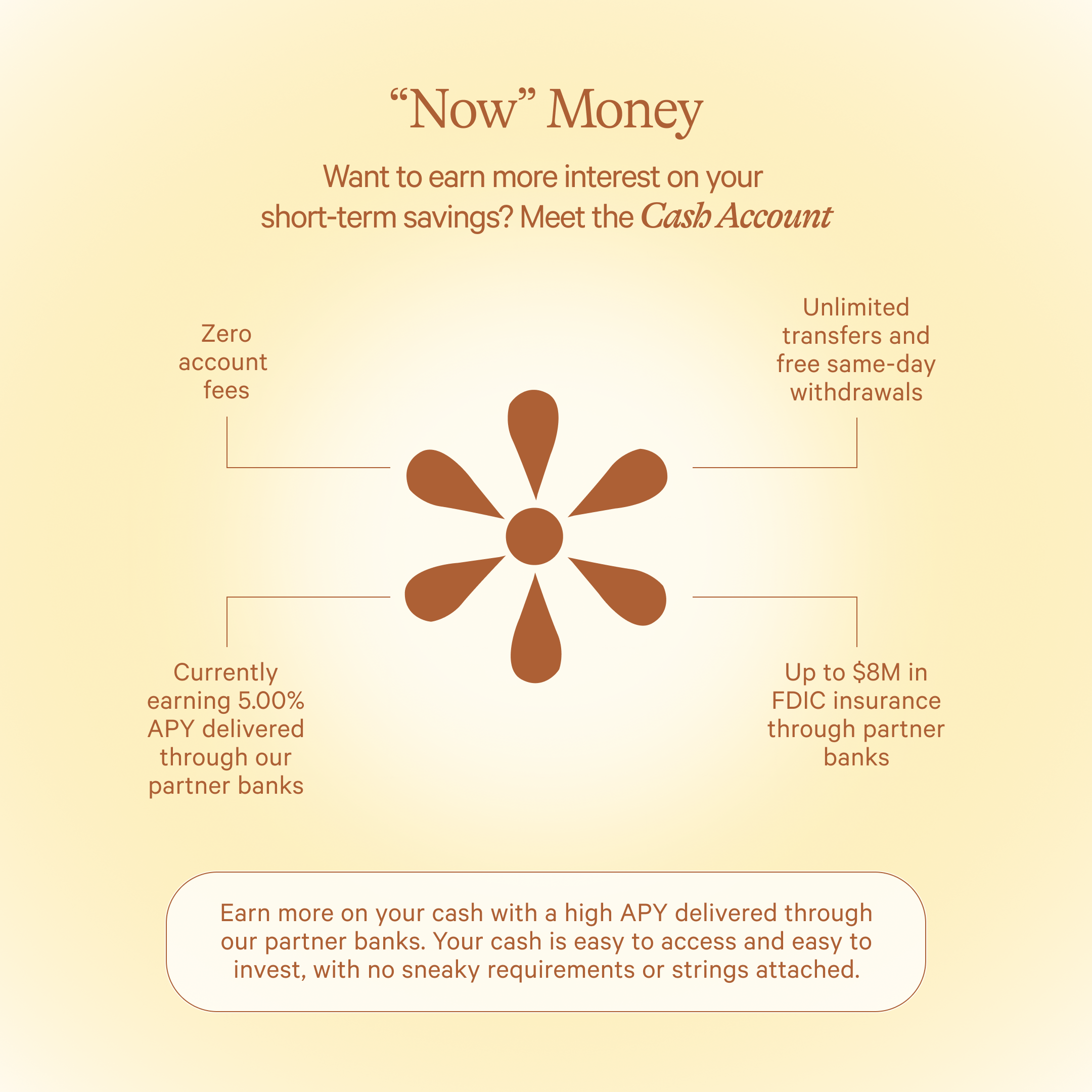 Wealthfront_Infographic1_01_V3.png