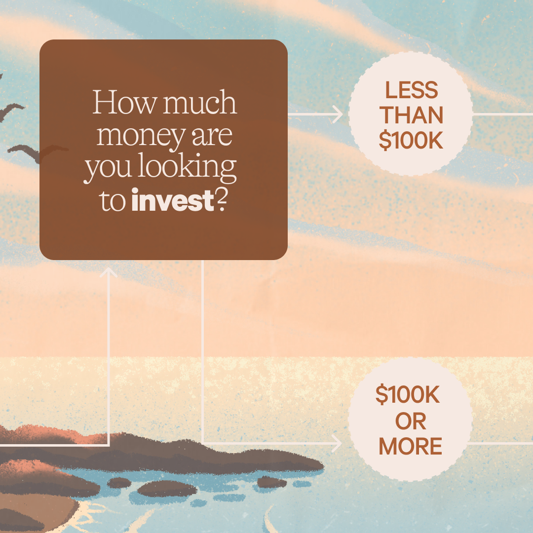 Wealthfront_Infographic2_07_V3.png