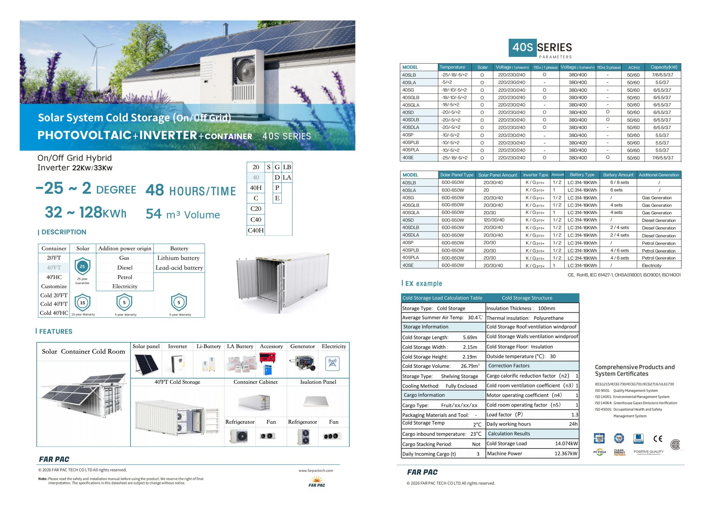 (T2)Solar powered cold room_06.jpg