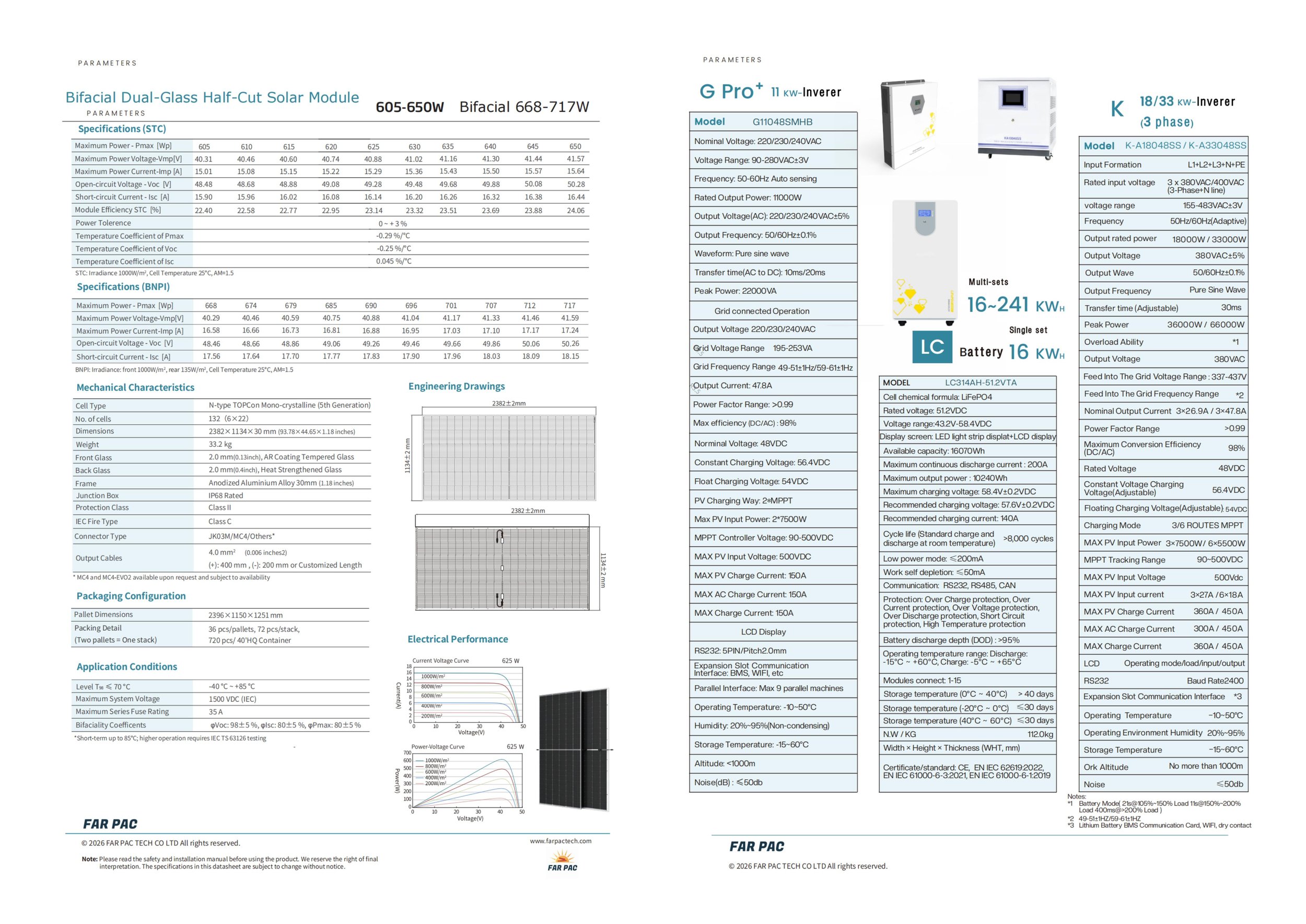(T2)Solar powered cold room_04.jpg