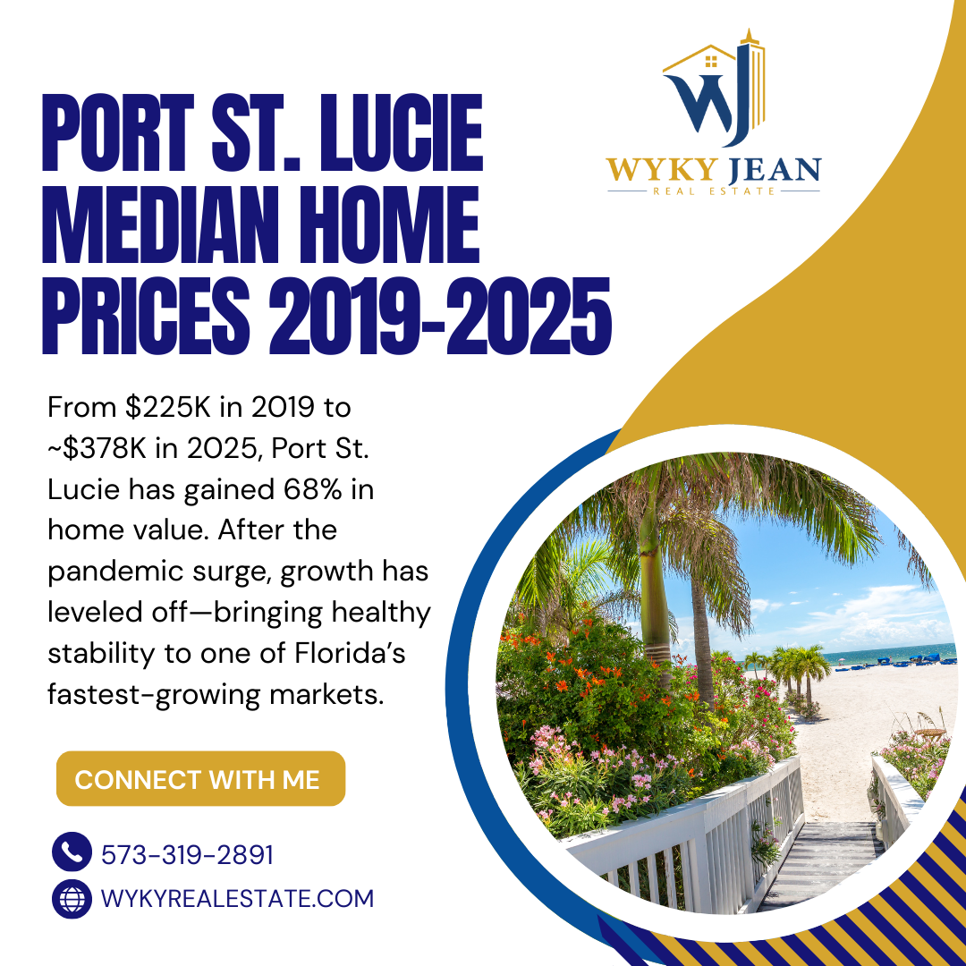Port St. Lucie Median Home Prices 2019–2025