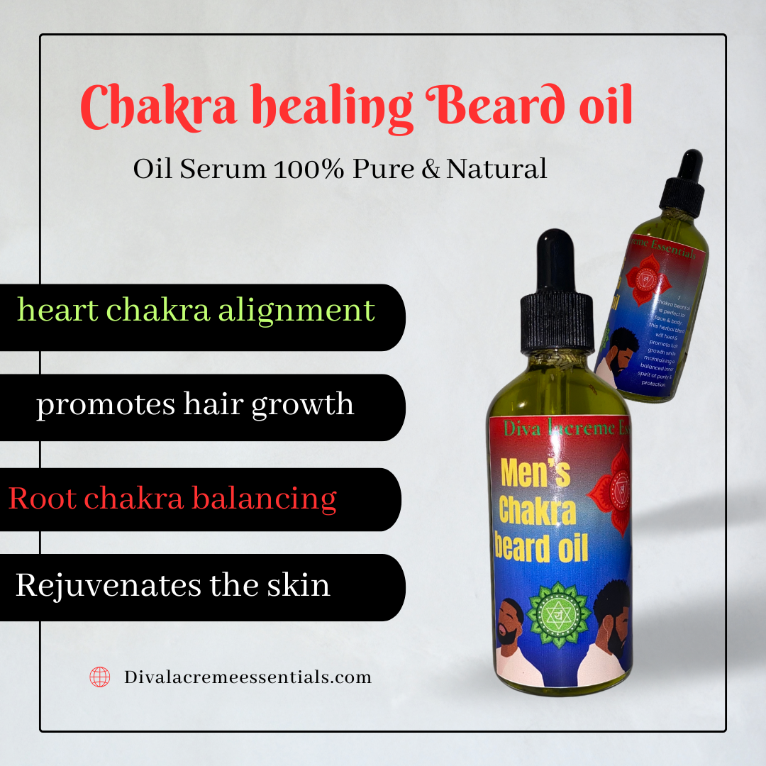 Men's chakra beard oil