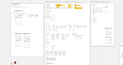 Wireframing